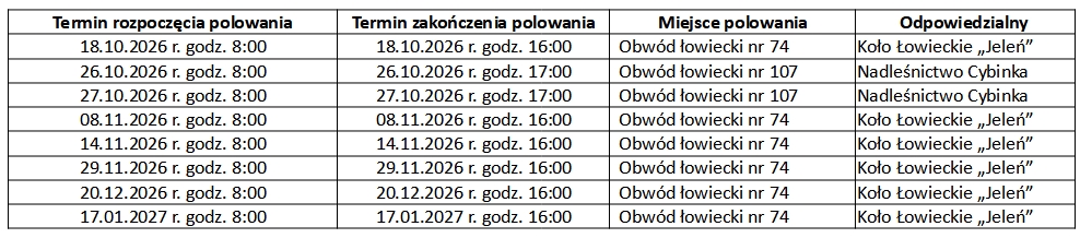 Informacja o terminach polowań zbiorowych