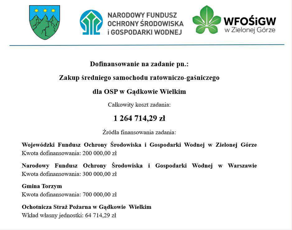 informacja o&nbsp;dofinansowaniu zadania zakupu wozu bojowego dla OSP Gądk&oacute;w Wielki