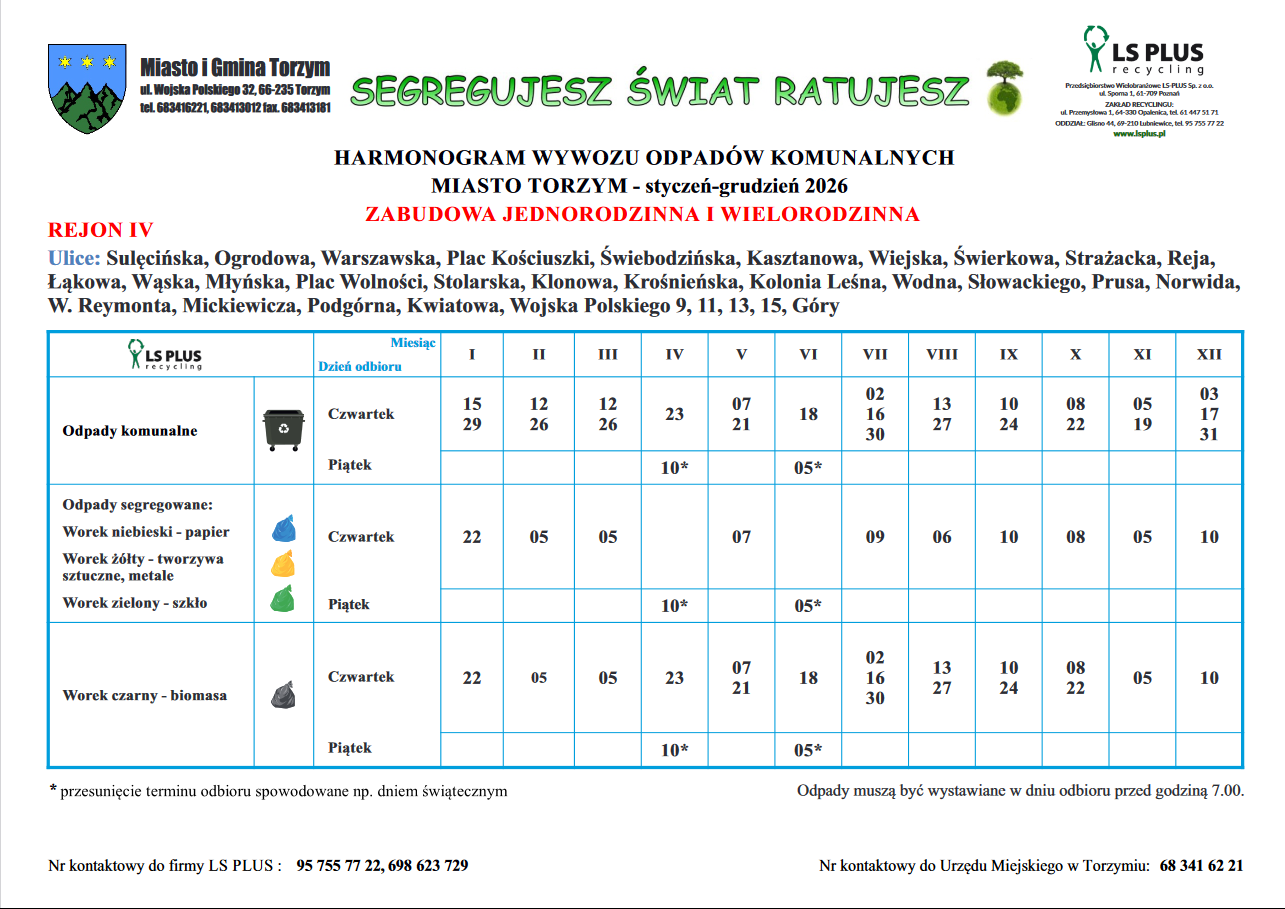 Harmonogram odbioru odpad&oacute;w Torzym - 2026 - Rejon IV